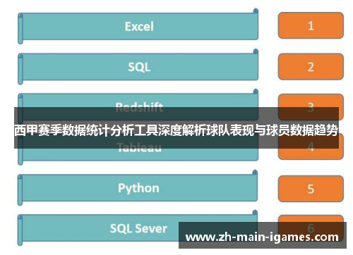 西甲赛季数据统计分析工具深度解析球队表现与球员数据趋势