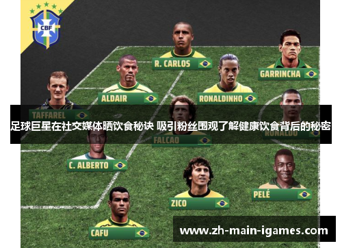 足球巨星在社交媒体晒饮食秘诀 吸引粉丝围观了解健康饮食背后的秘密 足球巨星在社交媒体晒饮食秘诀 吸引粉丝围观了解健康饮食背后的秘密