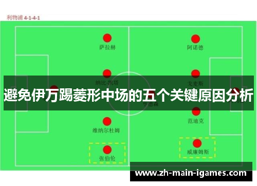 避免伊万踢菱形中场的五个关键原因分析 避免伊万踢菱形中场的五个关键原因分析