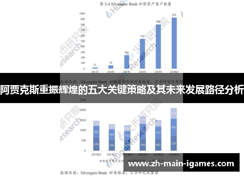 阿贾克斯重振辉煌的五大关键策略及其未来发展路径分析 阿贾克斯重振辉煌的五大关键策略及其未来发展路径分析