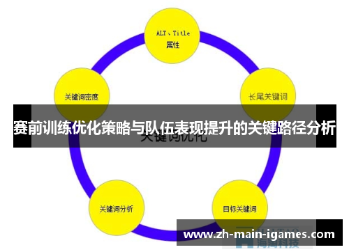 赛前训练优化策略与队伍表现提升的关键路径分析 赛前训练优化策略与队伍表现提升的关键路径分析