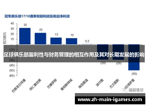 足球俱乐部盈利性与财务管理的相互作用及其对长期发展的影响 足球俱乐部盈利性与财务管理的相互作用及其对长期发展的影响