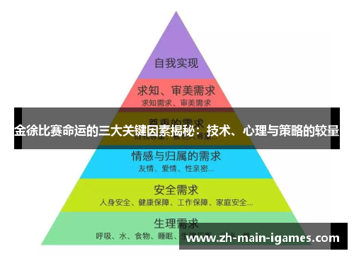 金徐比赛命运的三大关键因素揭秘:技术、心理与策略的较量 金徐比赛命运的三大关键因素揭秘:技术、心理与策略的较量