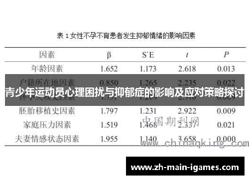 青少年运动员心理困扰与抑郁症的影响及应对策略探讨