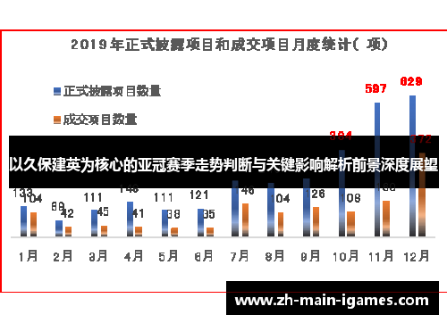以久保建英为核心的亚冠赛季走势判断与关键影响解析前景深度展望 以久保建英为核心的亚冠赛季走势判断与关键影响解析前景深度展望