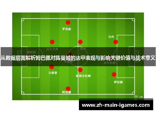从数据层面解析姆巴佩对阵曼城的法甲表现与影响关键价值与战术意义